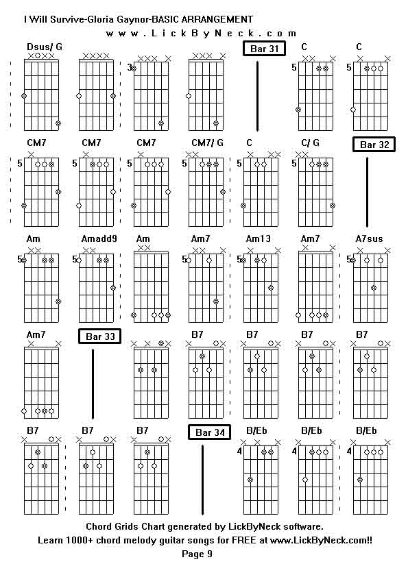 Chord Grids Chart of chord melody fingerstyle guitar song-I Will Survive-Gloria Gaynor-BASIC ARRANGEMENT,generated by LickByNeck software.